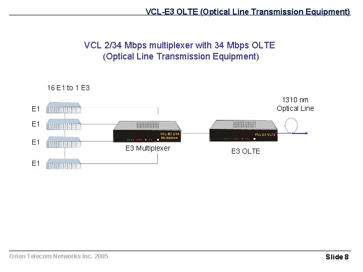 VCL-E 3 OLTE (Optical Line Transmission Equipment) VCL 2/34 Mbps multiplexer with 34 Mbps