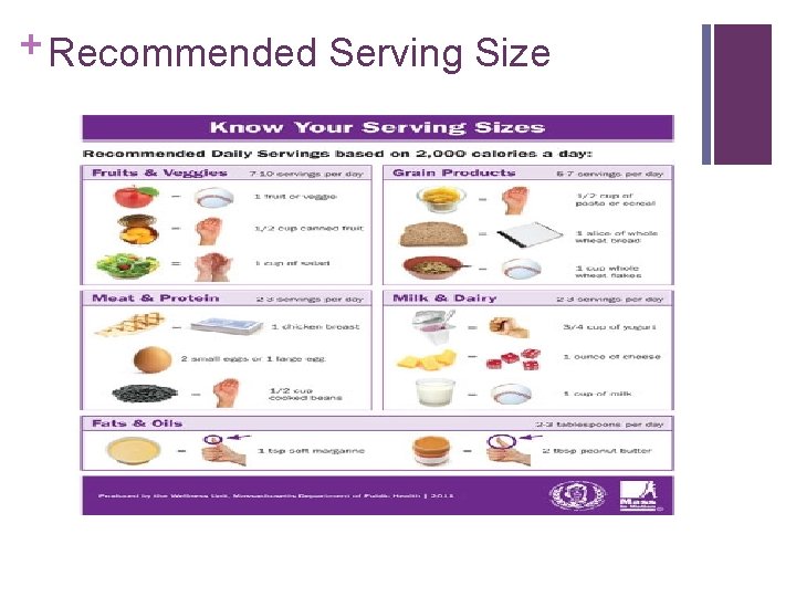 + Recommended Serving Size 
