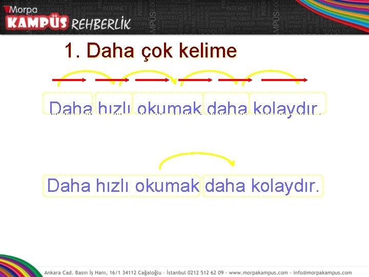 1. Daha çok kelime Daha hızlı okumak daha kolaydır. 