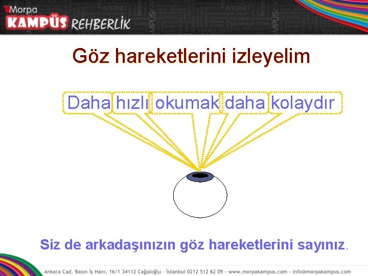 Göz hareketlerini izleyelim Daha hızlı okumak daha kolaydır. Siz de arkadaşınızın göz hareketlerini sayınız.