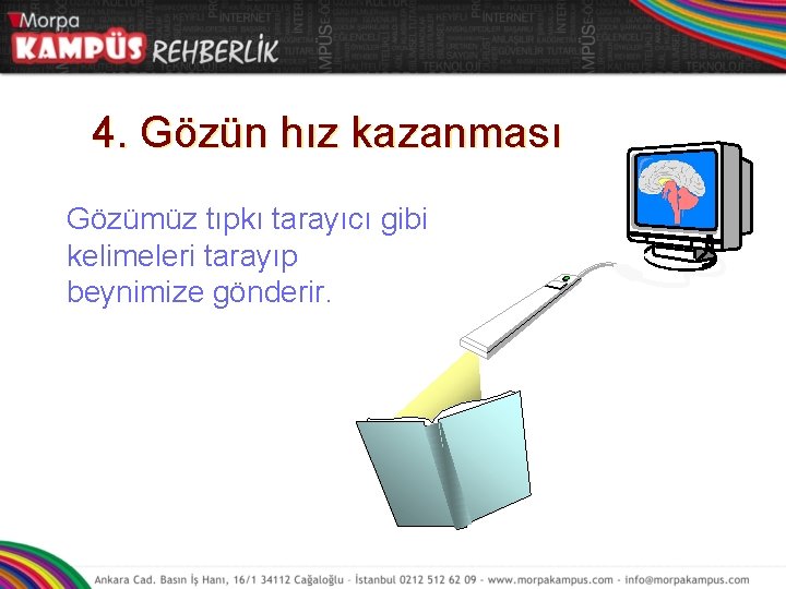 4. Gözün hız kazanması Gözümüz tıpkı tarayıcı gibi kelimeleri tarayıp beynimize gönderir. 