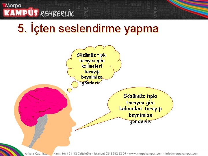 5. İçten seslendirme yapma Gözümüz tıpkı tarayıcı gibi kelimeleri tarayıp beynimize gönderir. 