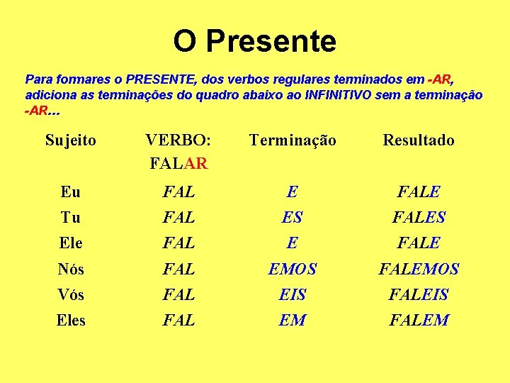 O Presente Para formares o PRESENTE, dos verbos regulares terminados em -AR, adiciona as