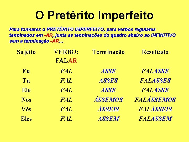 O Pretérito Imperfeito Para formares o PRETÉRITO IMPERFEITO, para verbos regulares terminados em -AR,