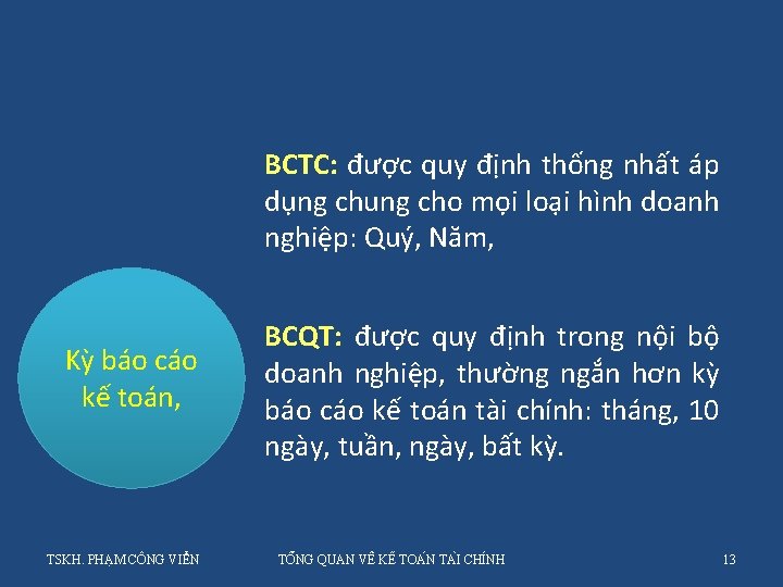 BCTC: được quy định thống nhất áp dụng chung cho mọi loại hình doanh