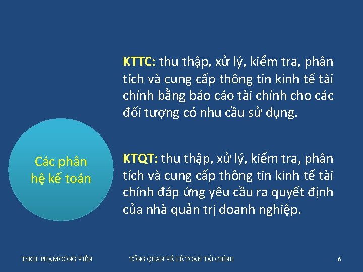 KTTC: thu thập, xử lý, kiểm tra, phân tích và cung cấp thông tin