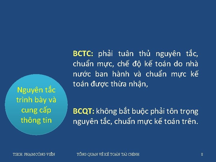 Nguyên tắc trình bày và cung cấp thông tin TSKH. PHẠM CÔNG VIỂN BCTC: