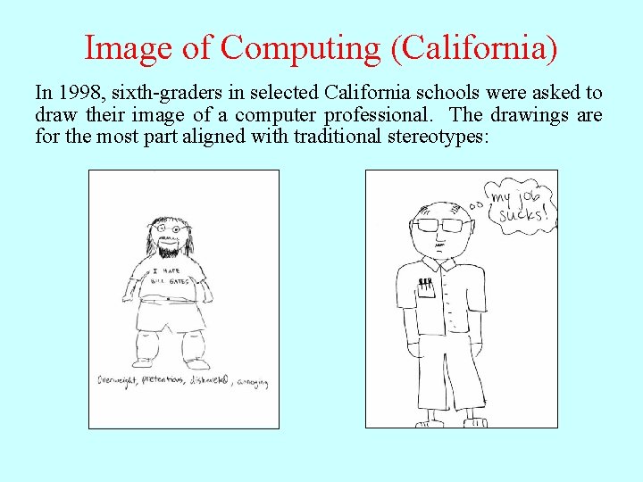 Image of Computing (California) In 1998, sixth-graders in selected California schools were asked to