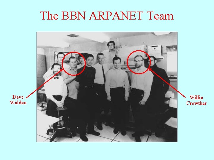 The BBN ARPANET Team Dave Walden Willie Crowther 