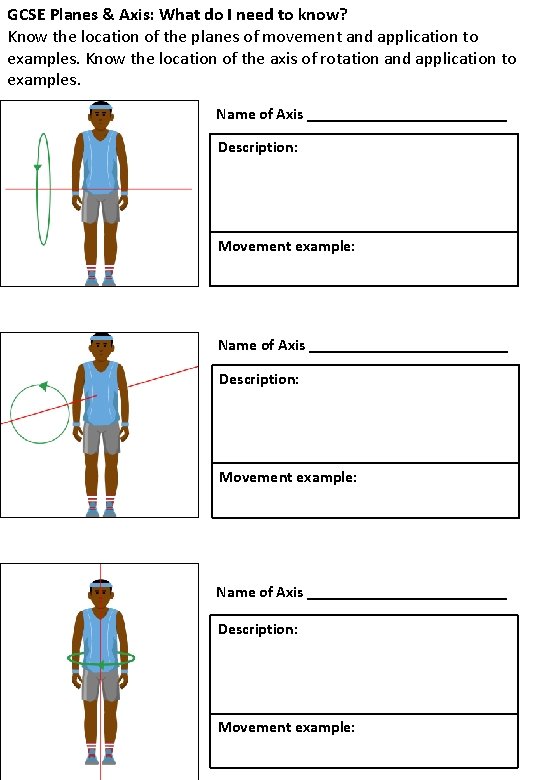 GCSE Planes & Axis: What do I need to know? Know the location of GCSE Planes & Axis: What do I need to know? Know the location of