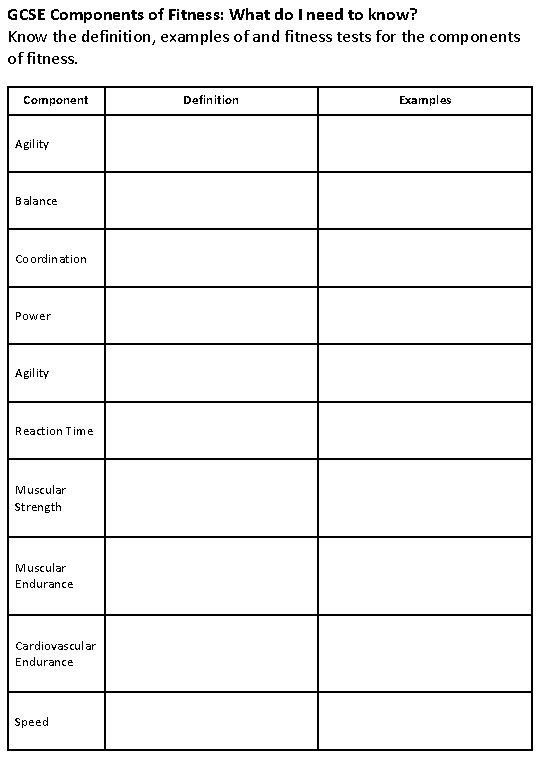 GCSE Components of Fitness: What do I need to know? Know the definition, examples GCSE Components of Fitness: What do I need to know? Know the definition, examples