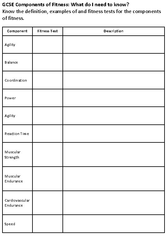 GCSE Components of Fitness: What do I need to know? Know the definition, examples GCSE Components of Fitness: What do I need to know? Know the definition, examples