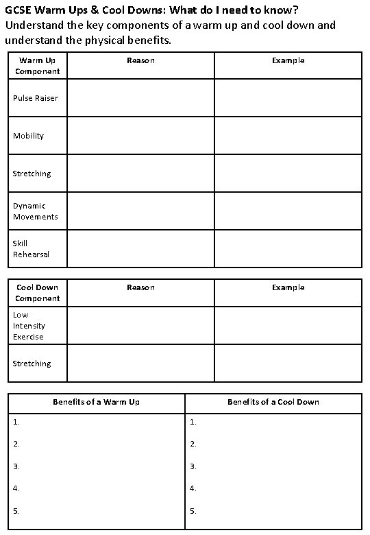 GCSE Warm Ups & Cool Downs: What do I need to know? Understand the GCSE Warm Ups & Cool Downs: What do I need to know? Understand the