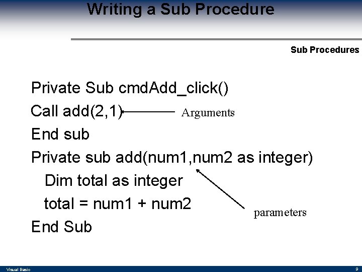 Writing a Sub Procedures Private Sub cmd. Add_click() Arguments Call add(2, 1) End sub Writing a Sub Procedures Private Sub cmd. Add_click() Arguments Call add(2, 1) End sub
