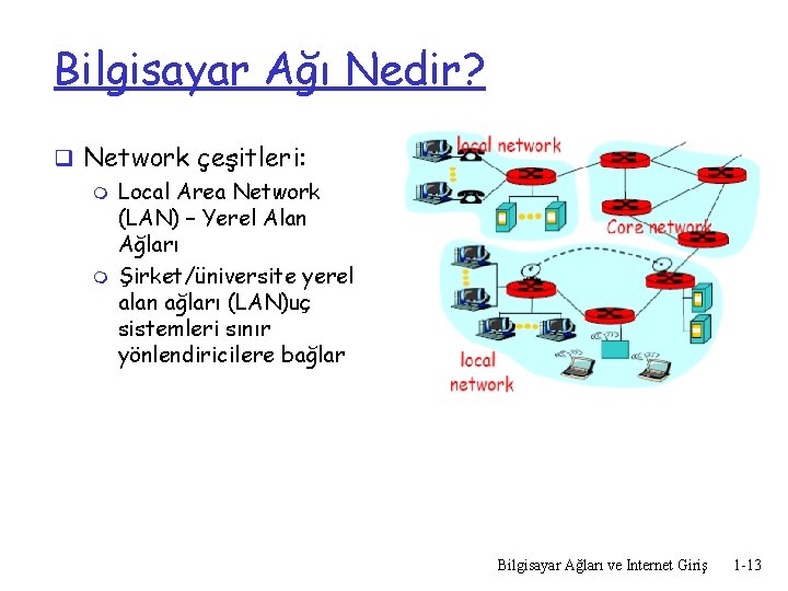 Bilgisayar Ağı Nedir? q Network çeşitleri: m Local Area Network (LAN) – Yerel Alan
