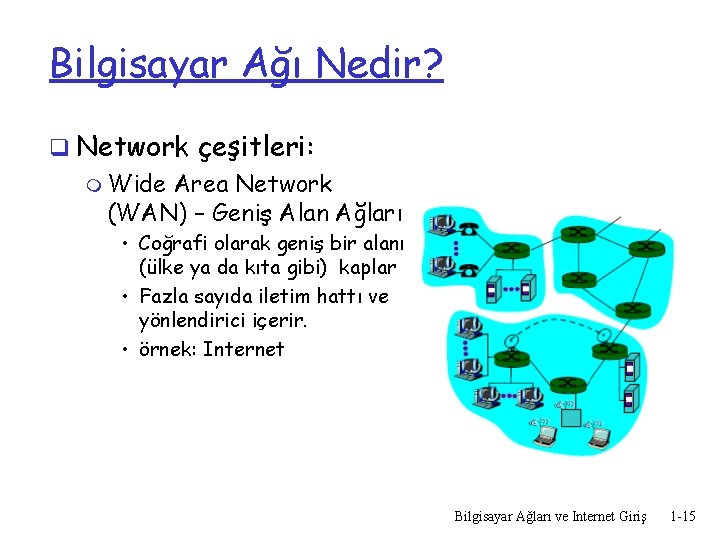 Bilgisayar Ağı Nedir? q Network çeşitleri: m Wide Area Network (WAN) – Geniş Alan