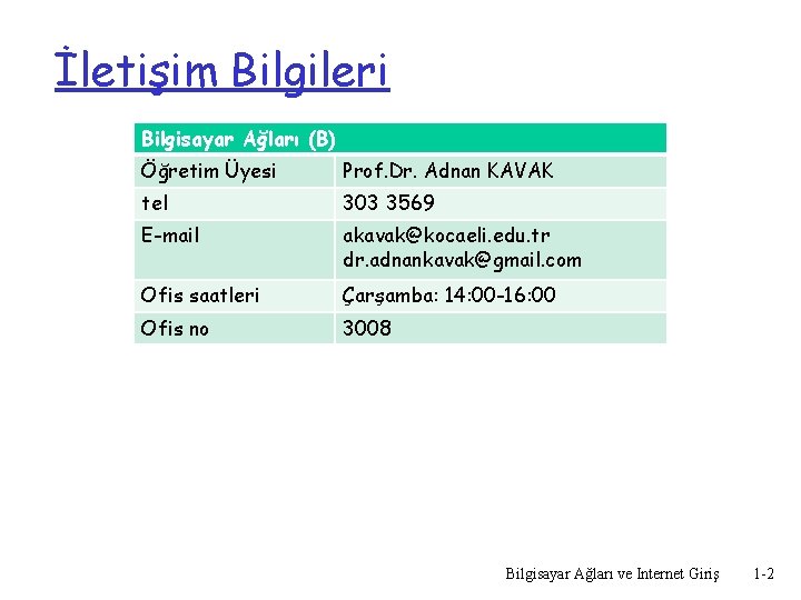 İletişim Bilgileri Bilgisayar Ağları (B) Öğretim Üyesi Prof. Dr. Adnan KAVAK tel 303 3569