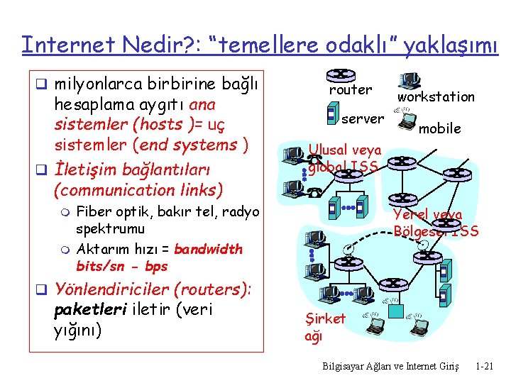 Internet Nedir? : “temellere odaklı” yaklaşımı q milyonlarca birbirine bağlı hesaplama aygıtı ana sistemler