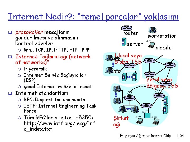 Internet Nedir? : “temel parçalar” yaklaşımı q protokoller mesajların gönderilmesi ve alınmasını kontrol ederler