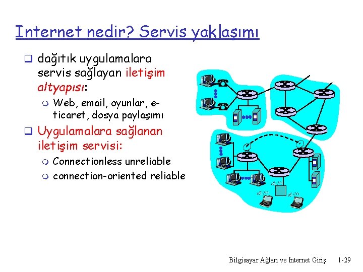 Internet nedir? Servis yaklaşımı q dağıtık uygulamalara servis sağlayan iletişim altyapısı: m Web, email,