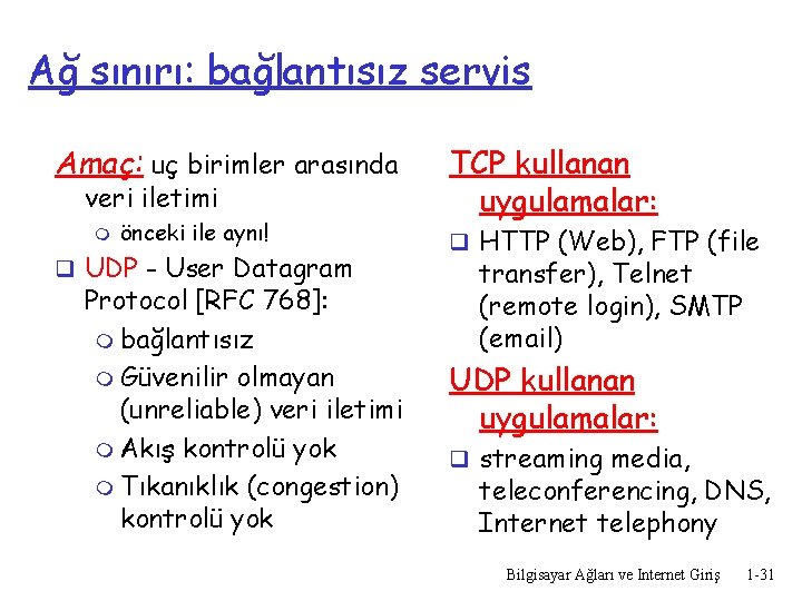 Ağ sınırı: bağlantısız servis Amaç: uç birimler arasında veri iletimi m önceki ile aynı!