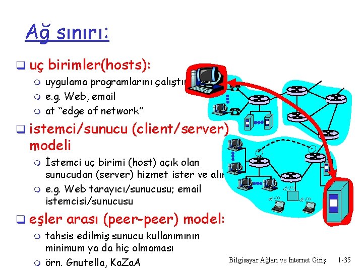 Ağ sınırı: q uç birimler(hosts): m m m uygulama programlarını çalıştırırlar e. g. Web,