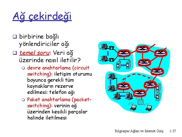 Ağ çekirdeği q birbirine bağlı yönlendiriciler ağı q temel soru: Veri ağ üzerinde nasıl