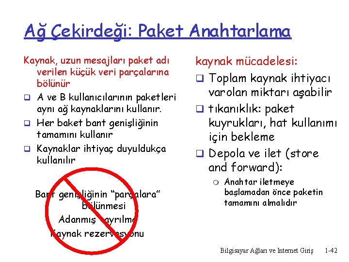 Ağ Çekirdeği: Paket Anahtarlama Kaynak, uzun mesajları paket adı verilen küçük veri parçalarına bölünür