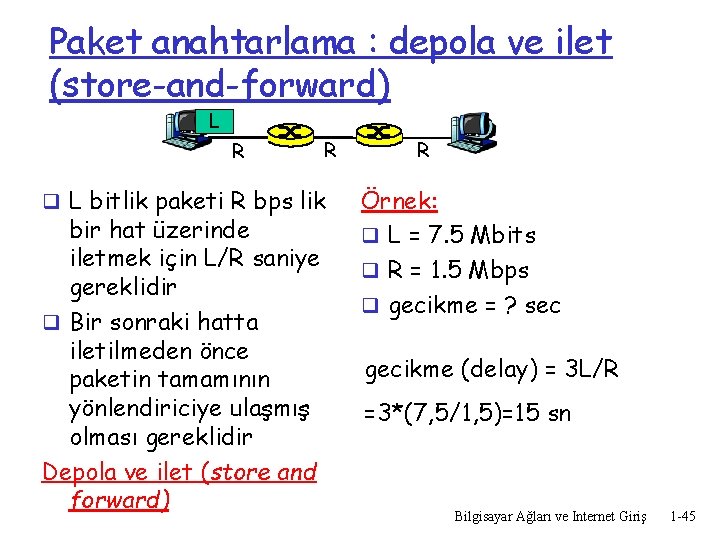 Paket anahtarlama : depola ve ilet (store-and-forward) L R R q L bitlik paketi