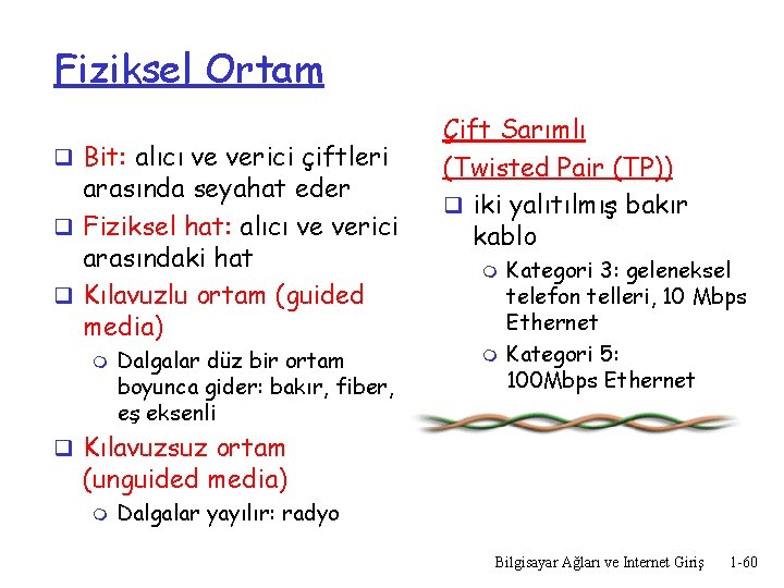 Fiziksel Ortam q Bit: alıcı ve verici çiftleri arasında seyahat eder q Fiziksel hat: