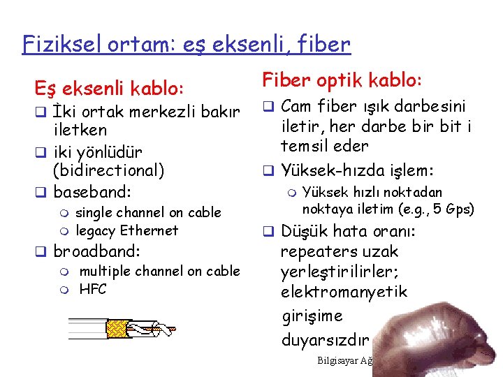 Fiziksel ortam: eş eksenli, fiber Eş eksenli kablo: Fiber optik kablo: iletken q iki