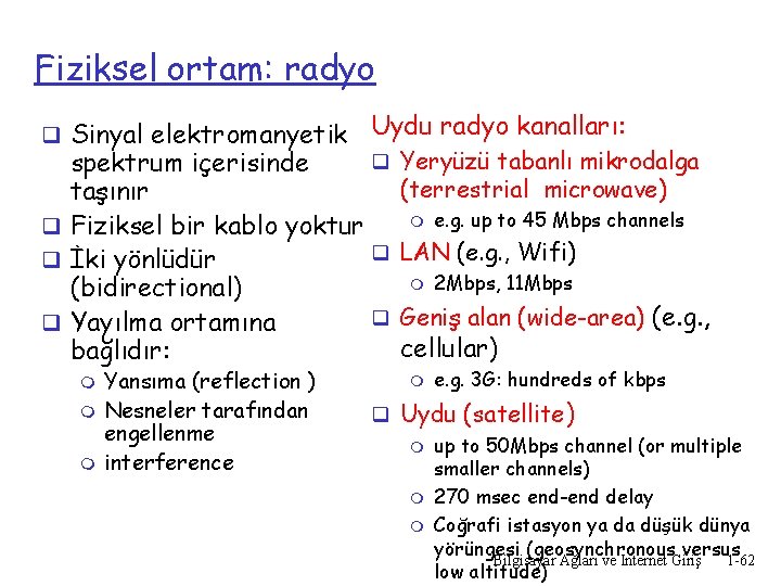Fiziksel ortam: radyo q Sinyal elektromanyetik Uydu radyo kanalları: q spektrum içerisinde taşınır q