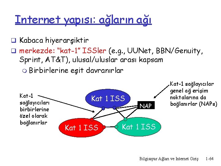 Internet yapısı: ağların ağı q Kabaca hiyerarşiktir q merkezde: “kat-1” ISSler (e. g. ,