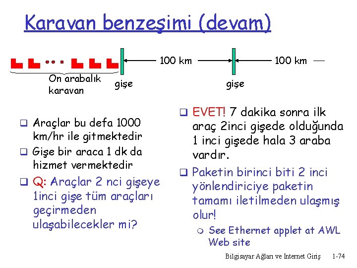 Karavan benzeşimi (devam) 100 km On arabalık karavan 100 km gişe q Araçlar bu