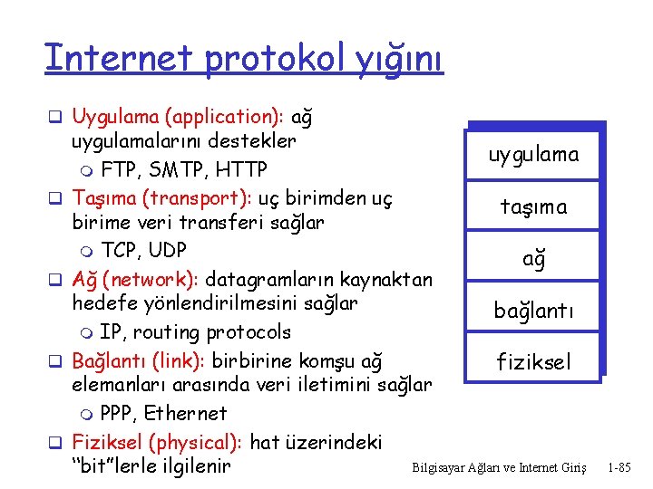 Internet protokol yığını q Uygulama (application): ağ q q uygulamalarını destekler uygulama m FTP,