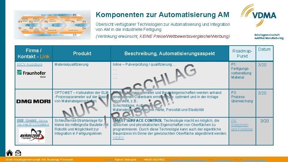 Komponenten zur Automatisierung AM Übersicht verfügbarer Technologien zur Automatisierung und Integration von AM in