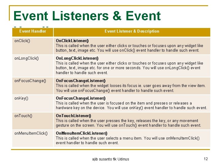 Event Listeners & Event Handlers Event Handler Event Listener & Description on. Click() On.