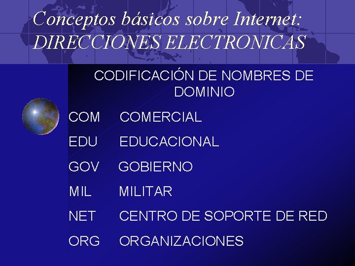 Conceptos básicos sobre Internet: DIRECCIONES ELECTRONICAS CODIFICACIÓN DE NOMBRES DE DOMINIO COMERCIAL EDUCACIONAL GOV