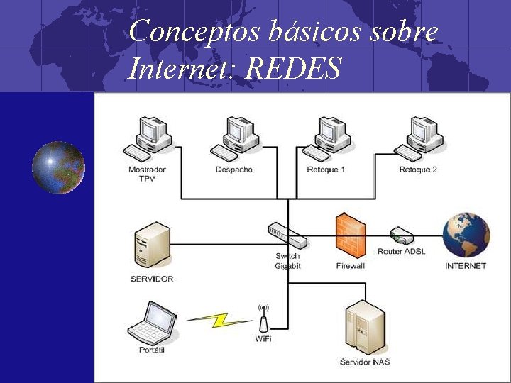 Conceptos básicos sobre Internet: REDES 
