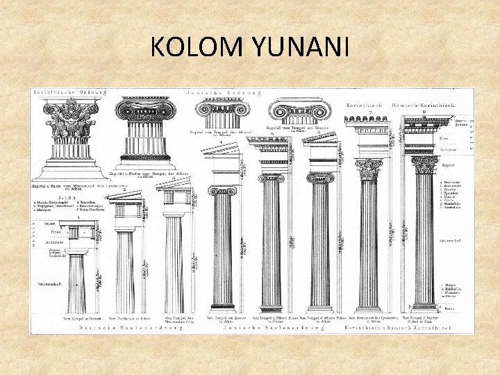 KOLOM YUNANI 