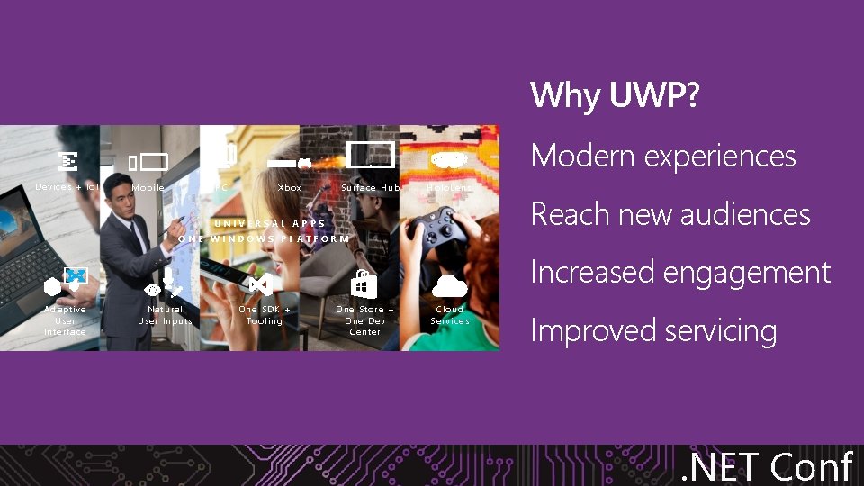 Why UWP? Modern experiences Devices + Io. T Mobile PC Xbox Surface Hub Holo.