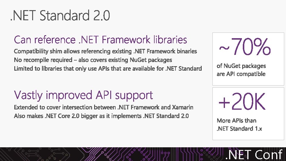 . NET Conf 