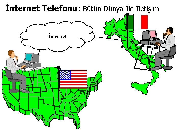 İnternet Telefonu: Bütün Dünya İletişim İnternet 