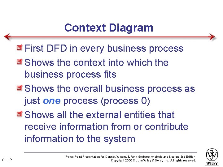 Context Diagram First DFD in every business process Shows the context into which the