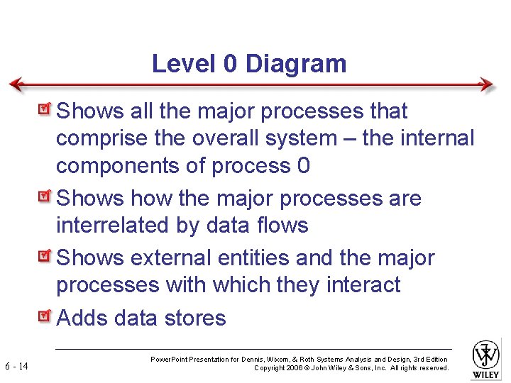 Level 0 Diagram Shows all the major processes that comprise the overall system –