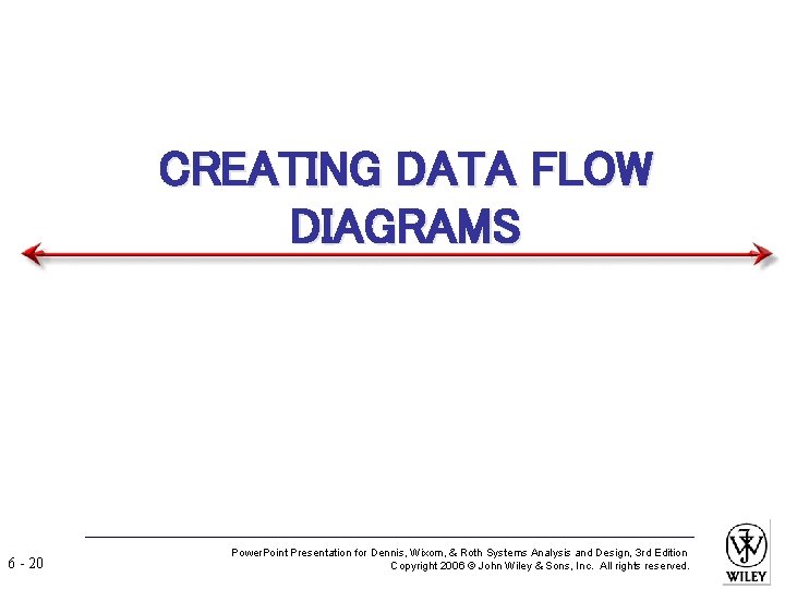 CREATING DATA FLOW DIAGRAMS 6 - 20 Power. Point Presentation for Dennis, Wixom, &