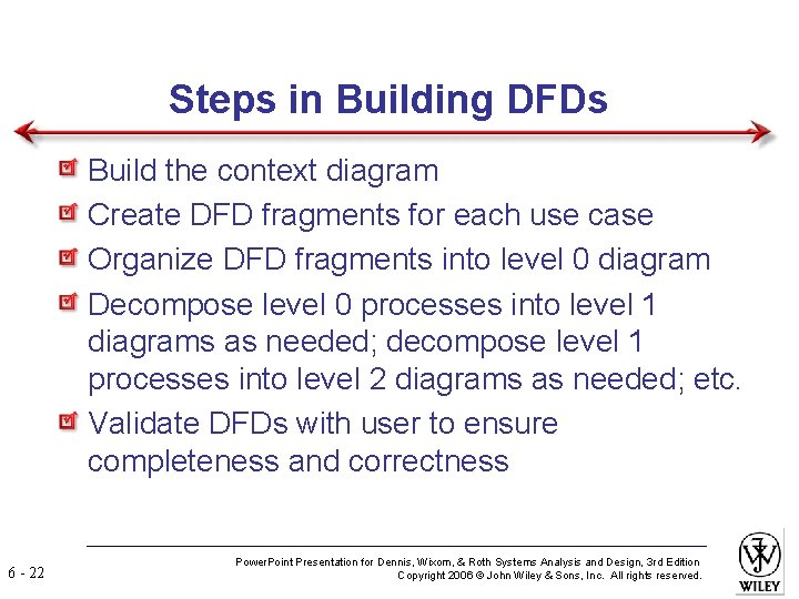 Steps in Building DFDs Build the context diagram Create DFD fragments for each use