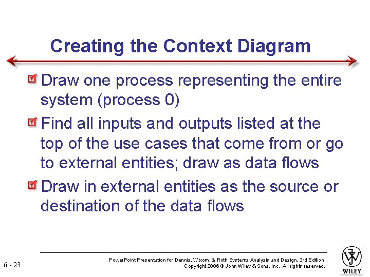 Creating the Context Diagram Draw one process representing the entire system (process 0) Find