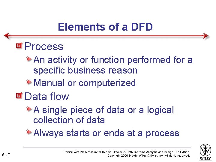 Elements of a DFD Process An activity or function performed for a specific business