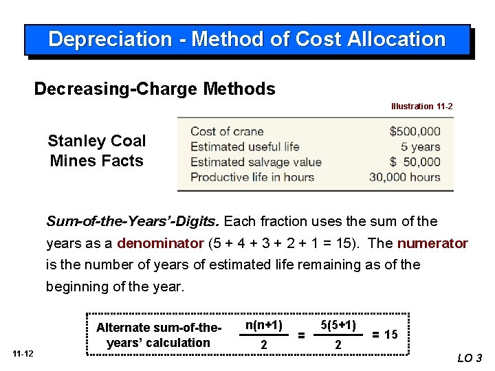 Depreciation - Method of Cost Allocation Decreasing-Charge Methods Illustration 11 -2 Stanley Coal Mines